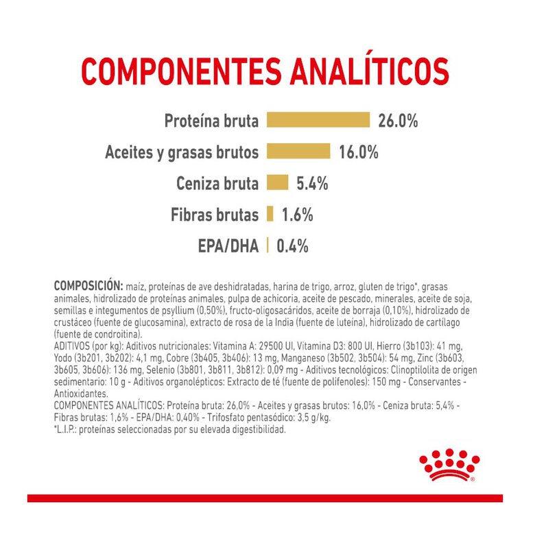 Royal Canin Adult Lulu da Pomerânia ração para cães, , large image number null